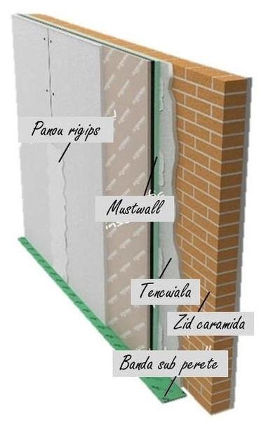 Izomag Construct - Izolatie fonica pentru pereti, tavane si pardoseli